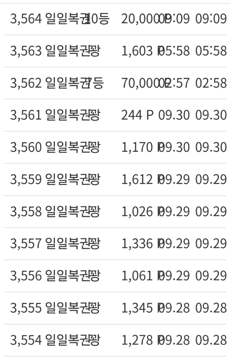 일보기 5등  ㅅㅅ