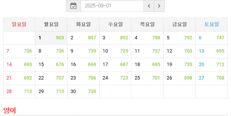 만근 포인트 내놔~~~~