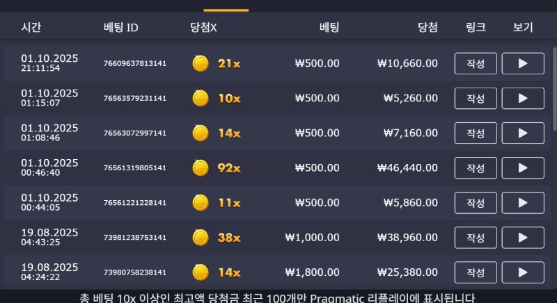 스위트보난자다이스