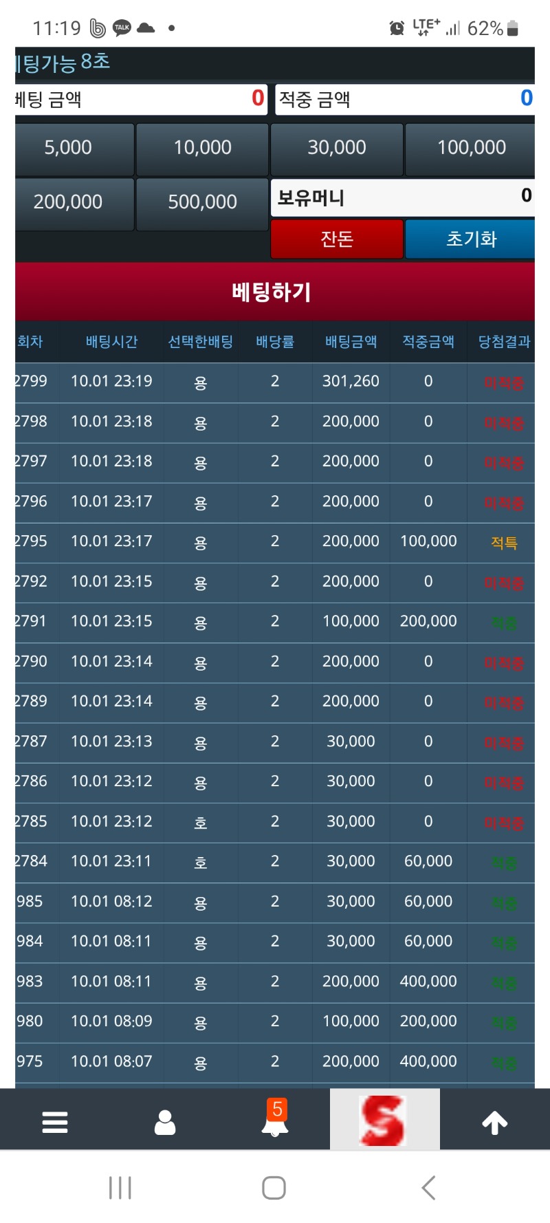 음 형난갈 포인트댕이네 이늠몽호ㅡㅡ