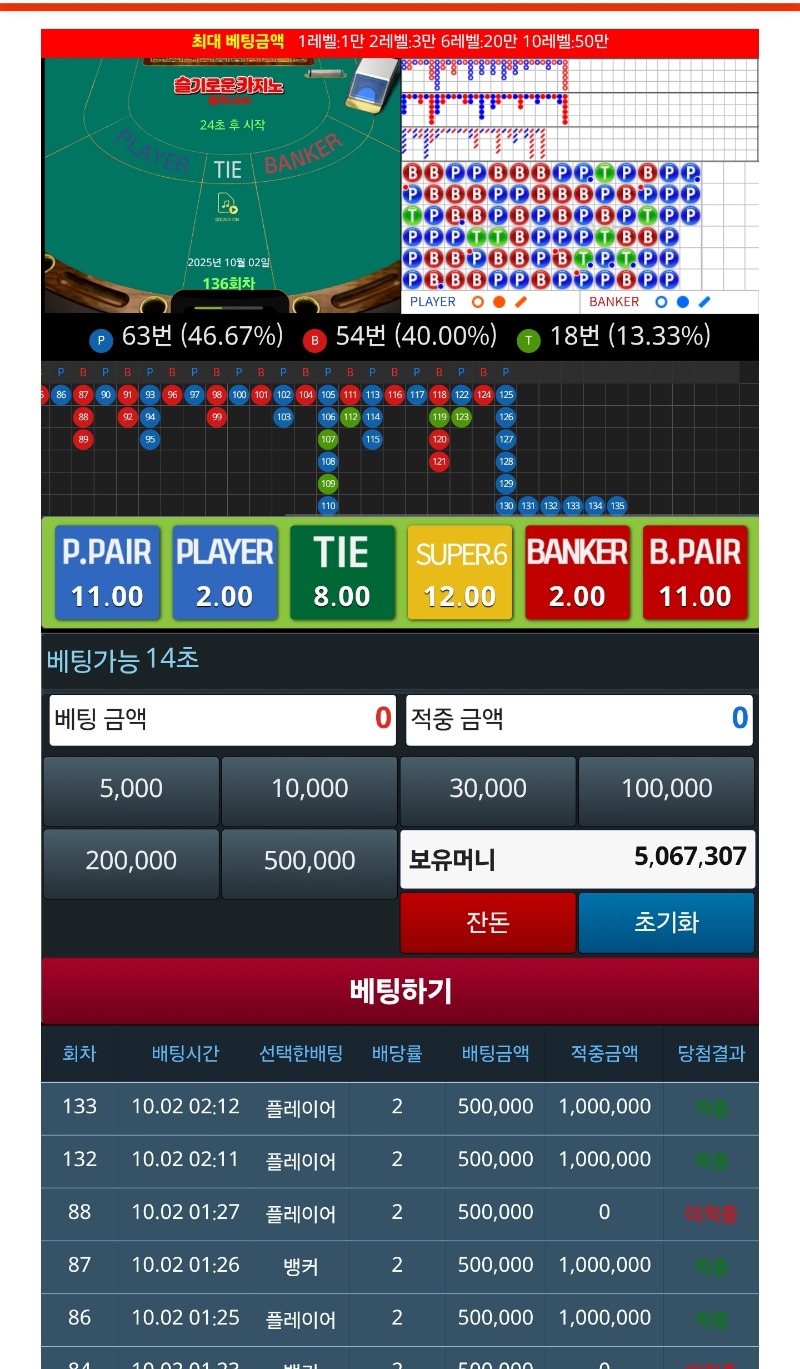 만근포인트로 500만 달성