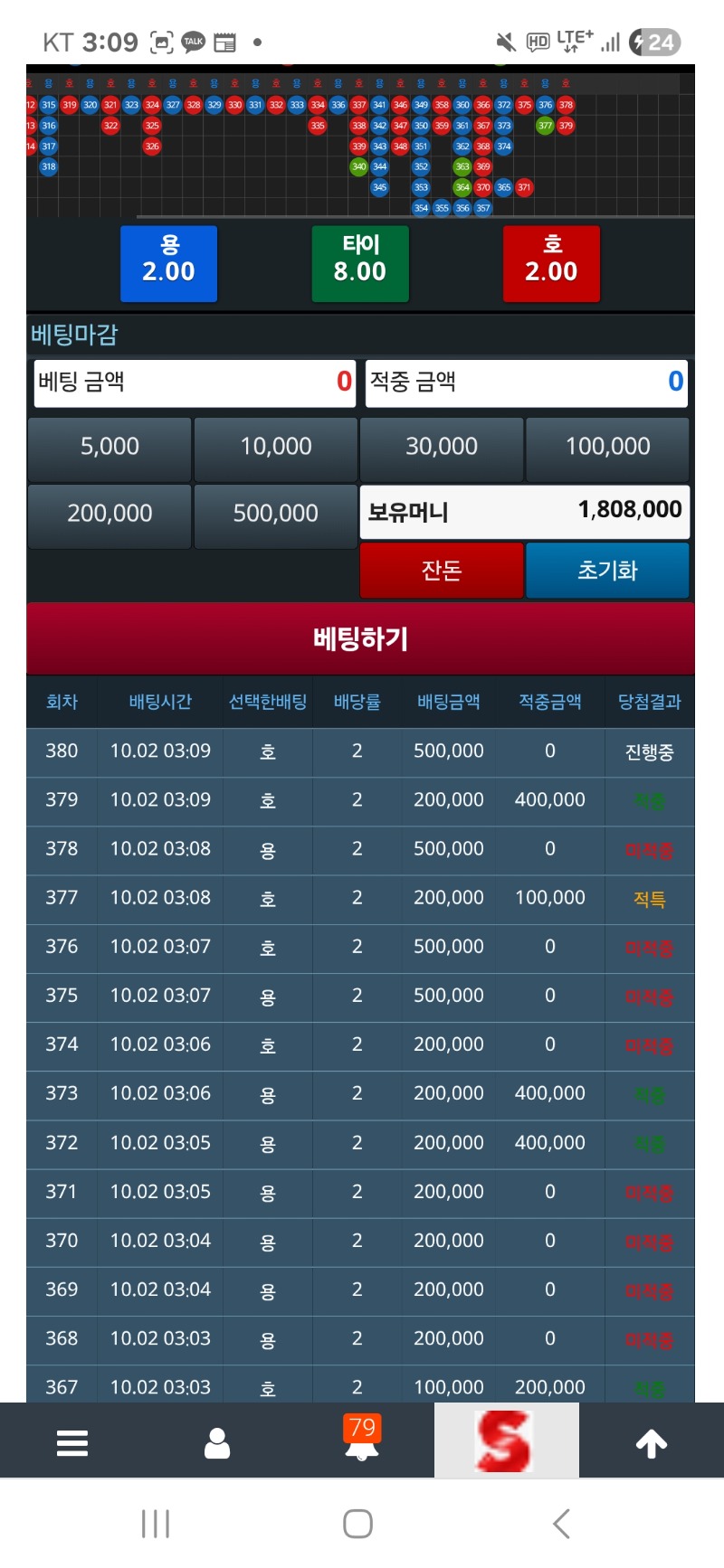 슬카라 욕나오네 500에서 순삭이네 귀신아 물로가라