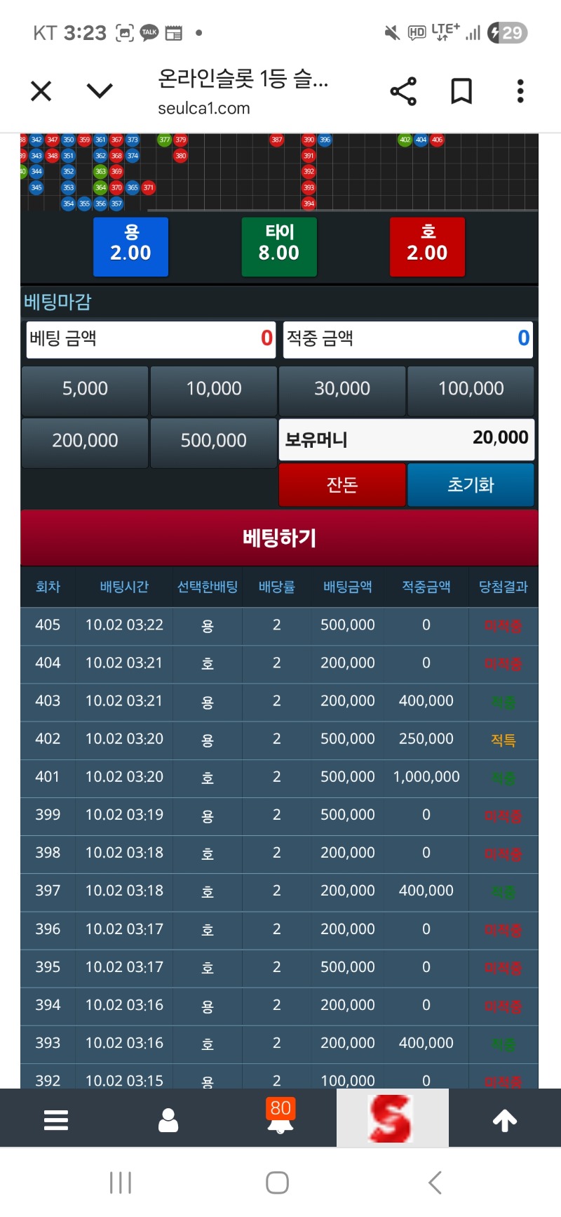 300에서 다이네 진짜 어이읍다