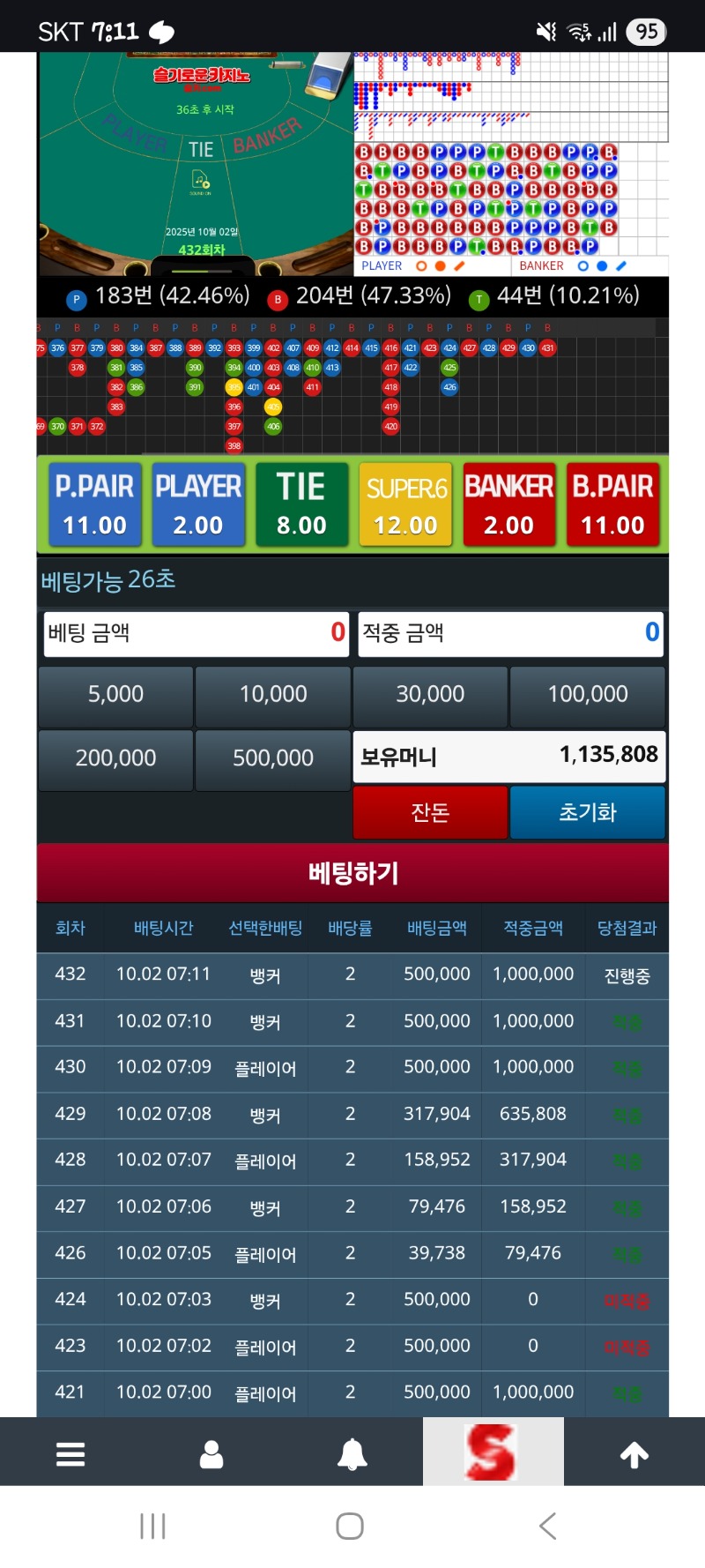 슬카라 깡치기로 기사회생 ㄷㄷㄷㄷㄷㄷ