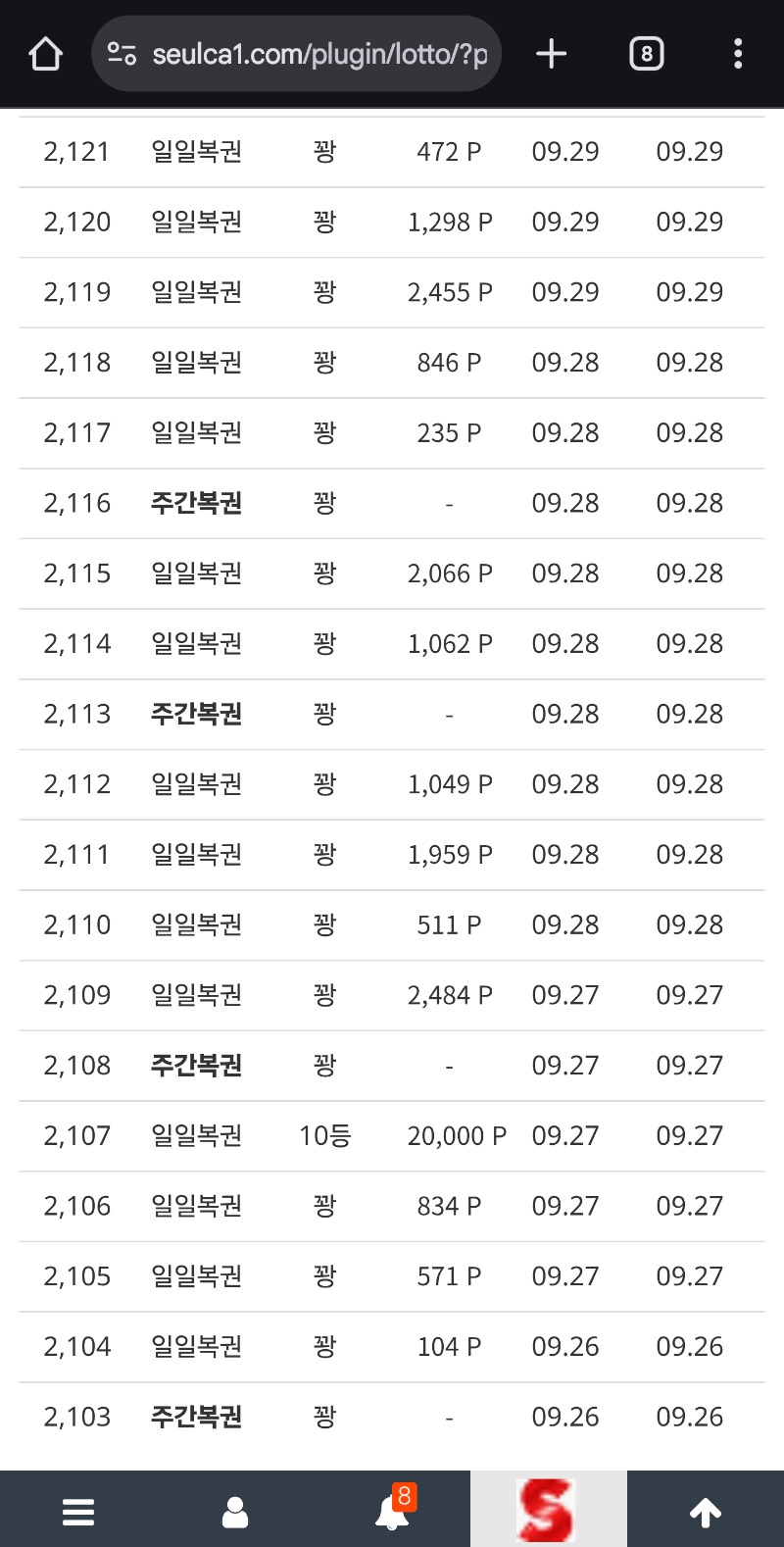대충 40꽝정도인거같은데..