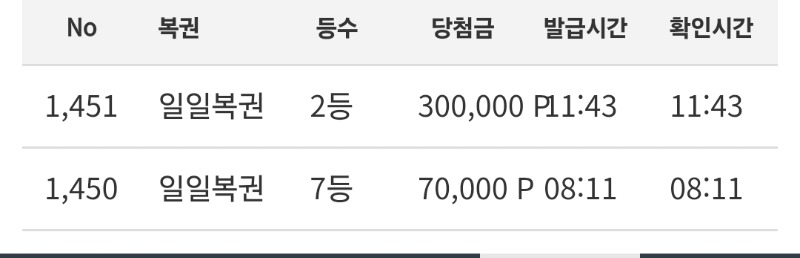 일복 2등7등 연속 당첨