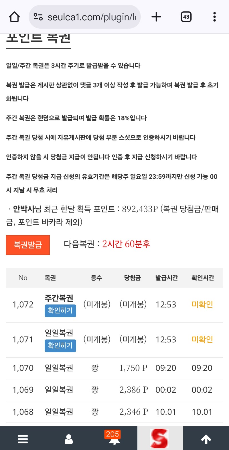 쌍복출현