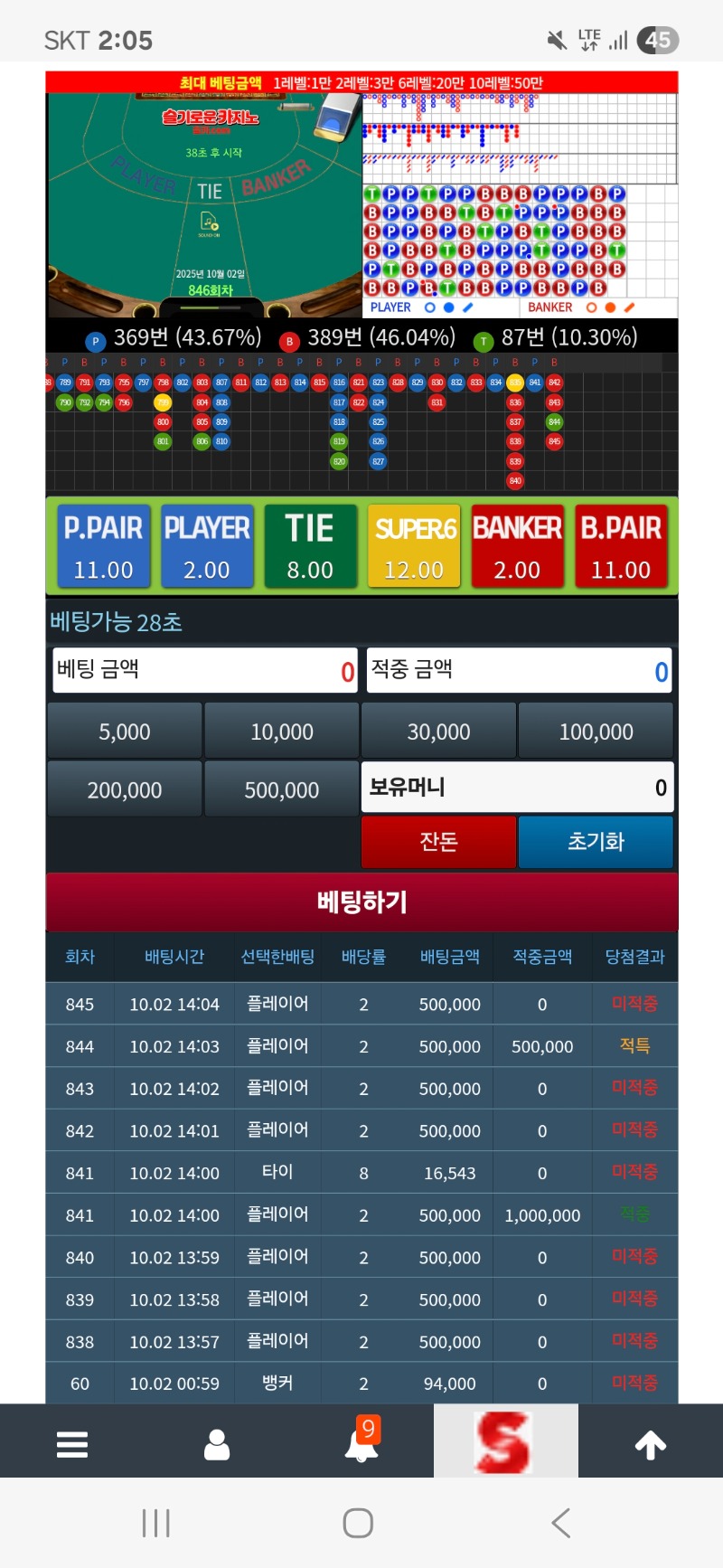 아 진짜 더러워서