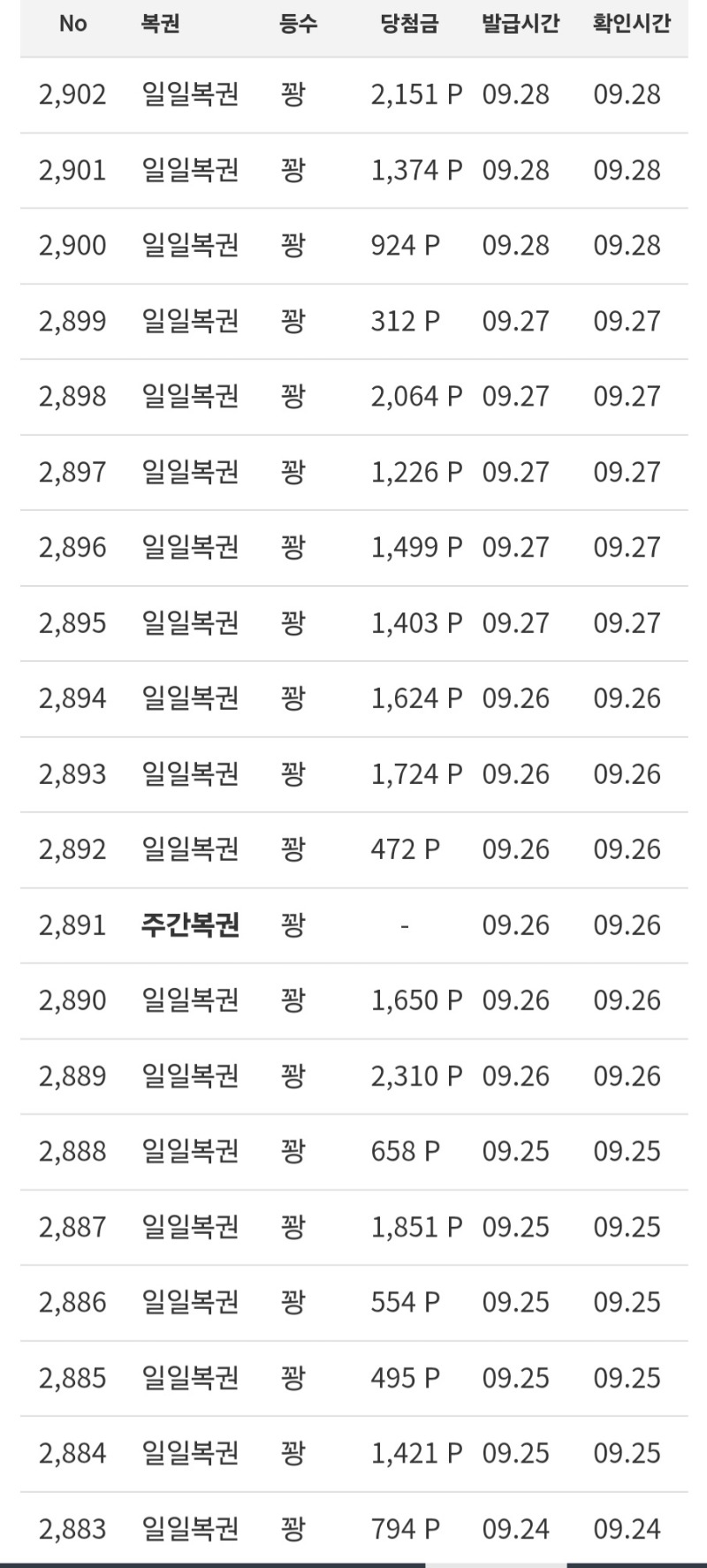 꽝이 2페이지..