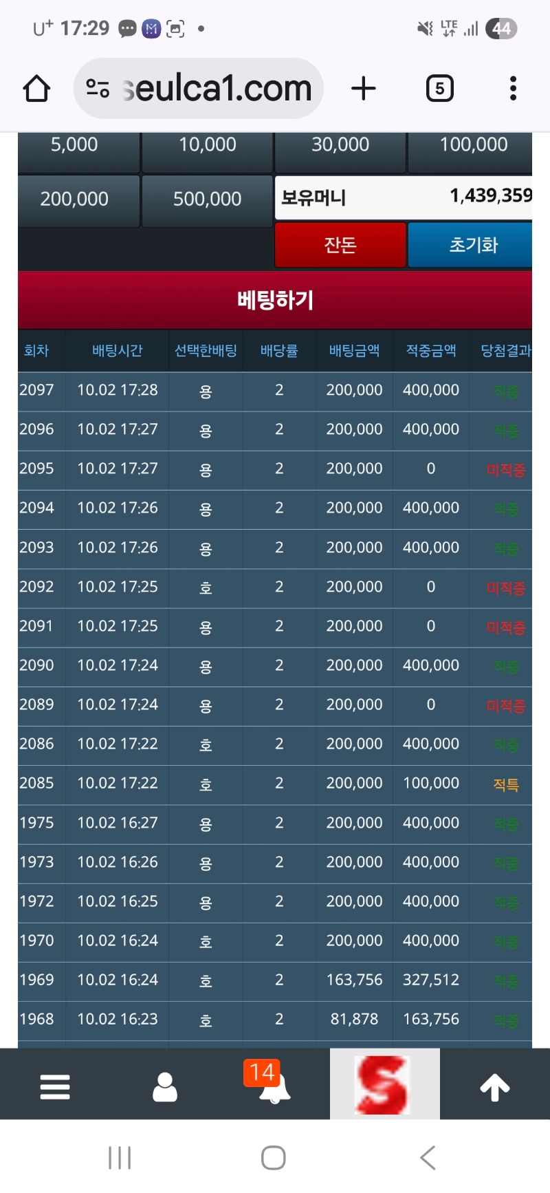 용호 8만천포인트로 140만 만들기 성공