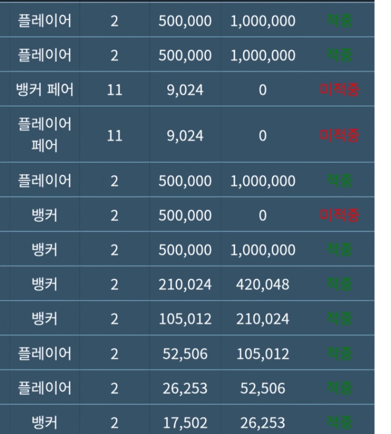 슬카라 호~~우!!!ㅋㅋ