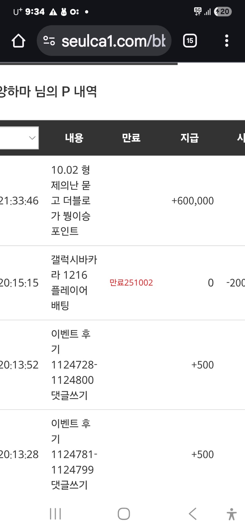 미니형난 수고들 했어요