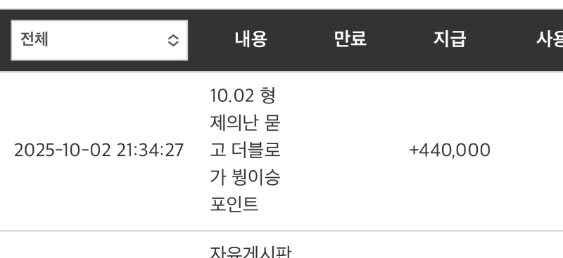 형난 붱이승~(상어고생했어)