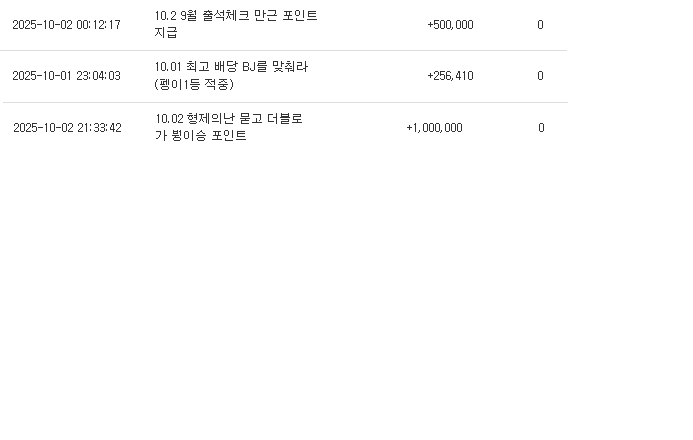 어제오늘 슬포 풍년이네요~ㅎㅎ