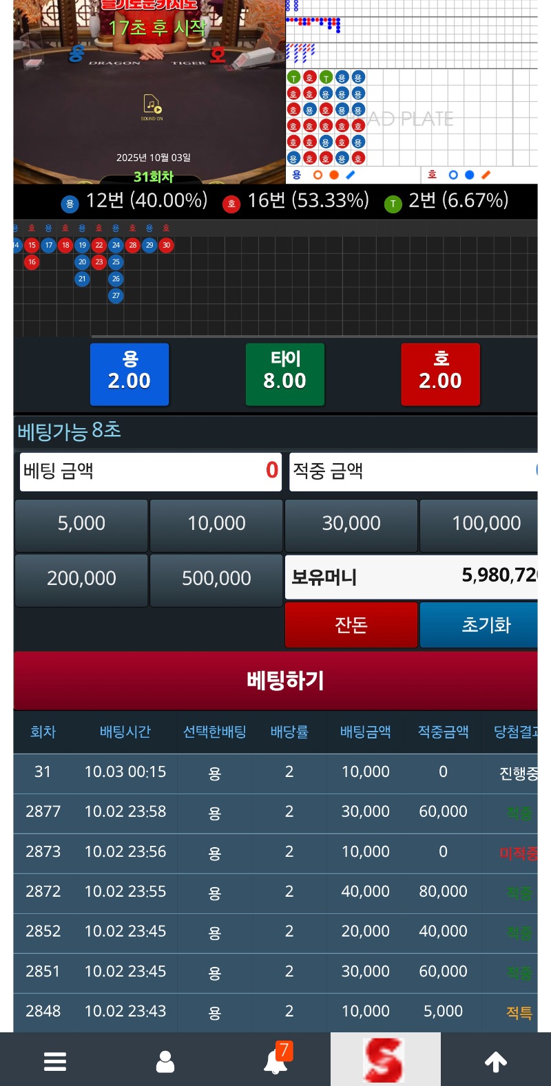 슬용호 용만때려보기!!