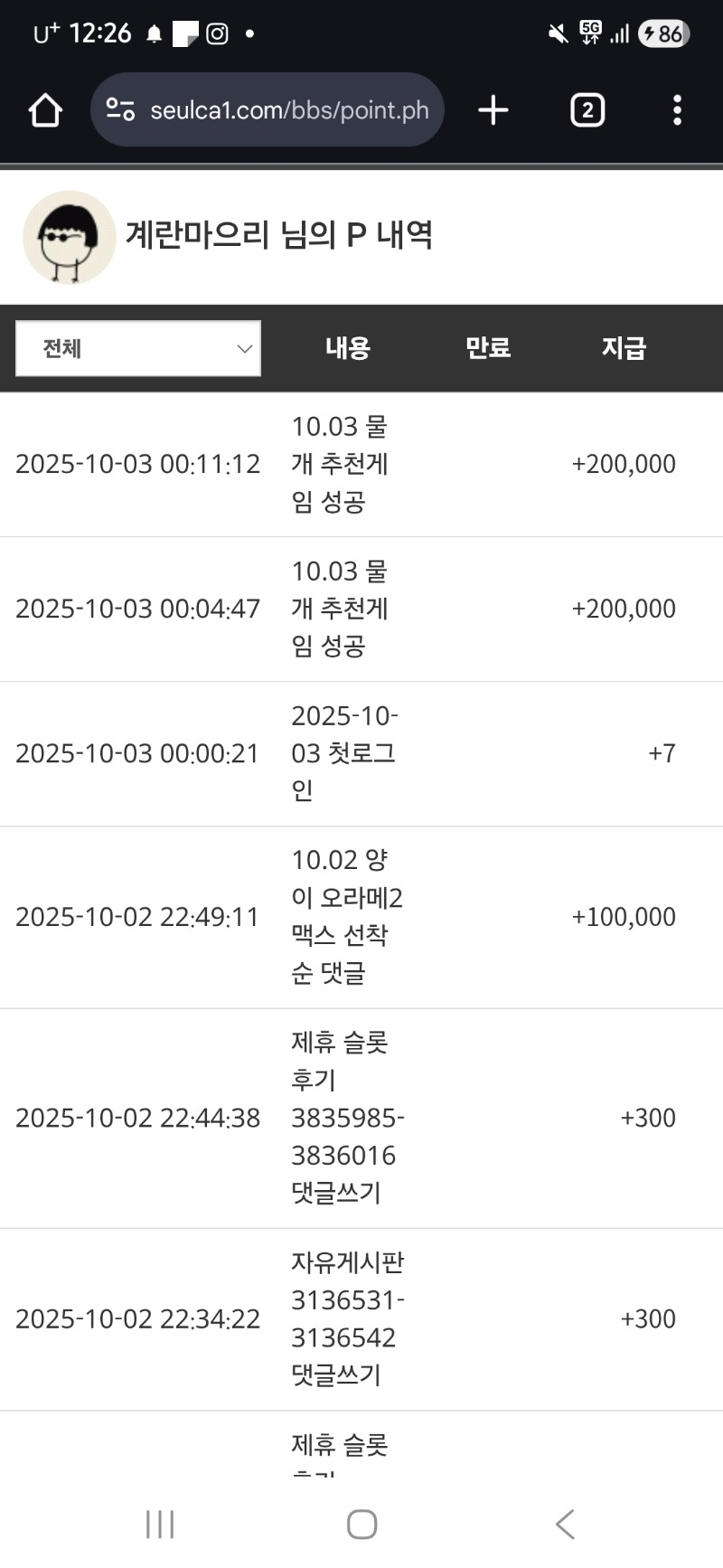 와타도그 추겜나이스~