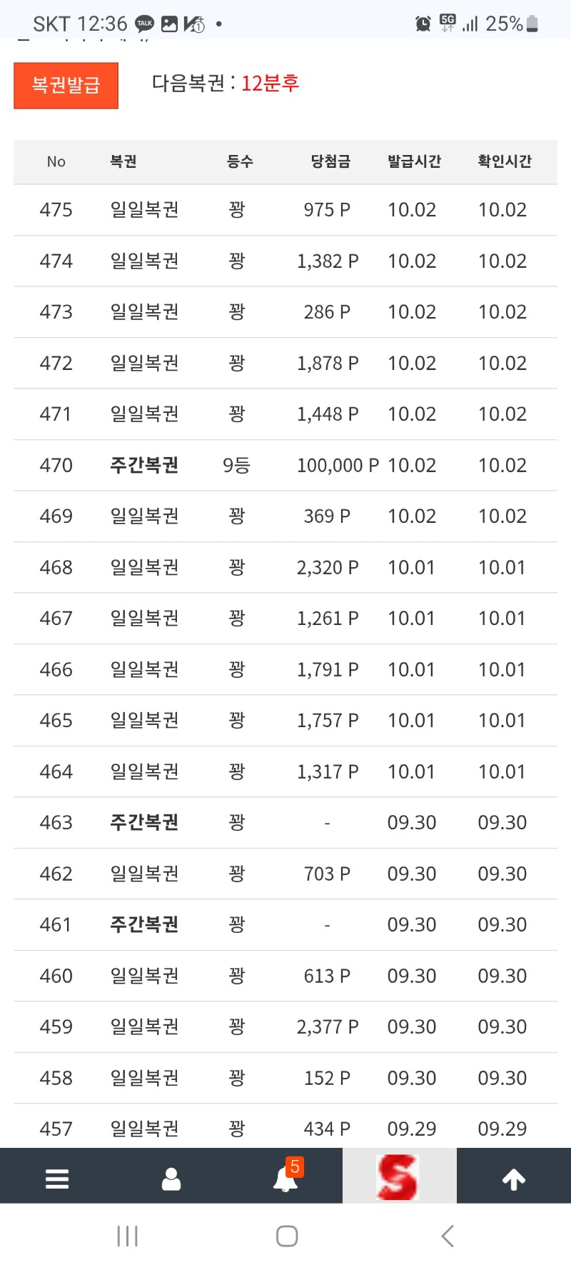 주복9등