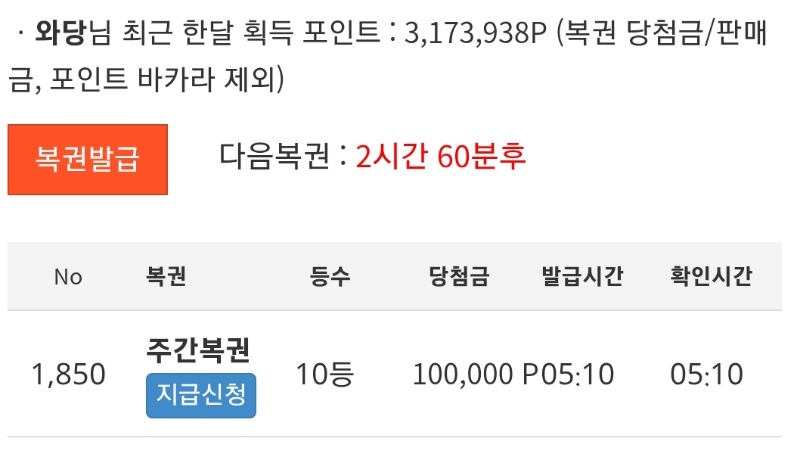 주복 10등이네요