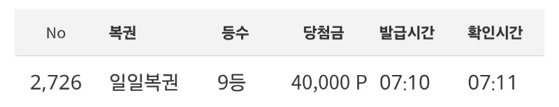 일복9등당첨