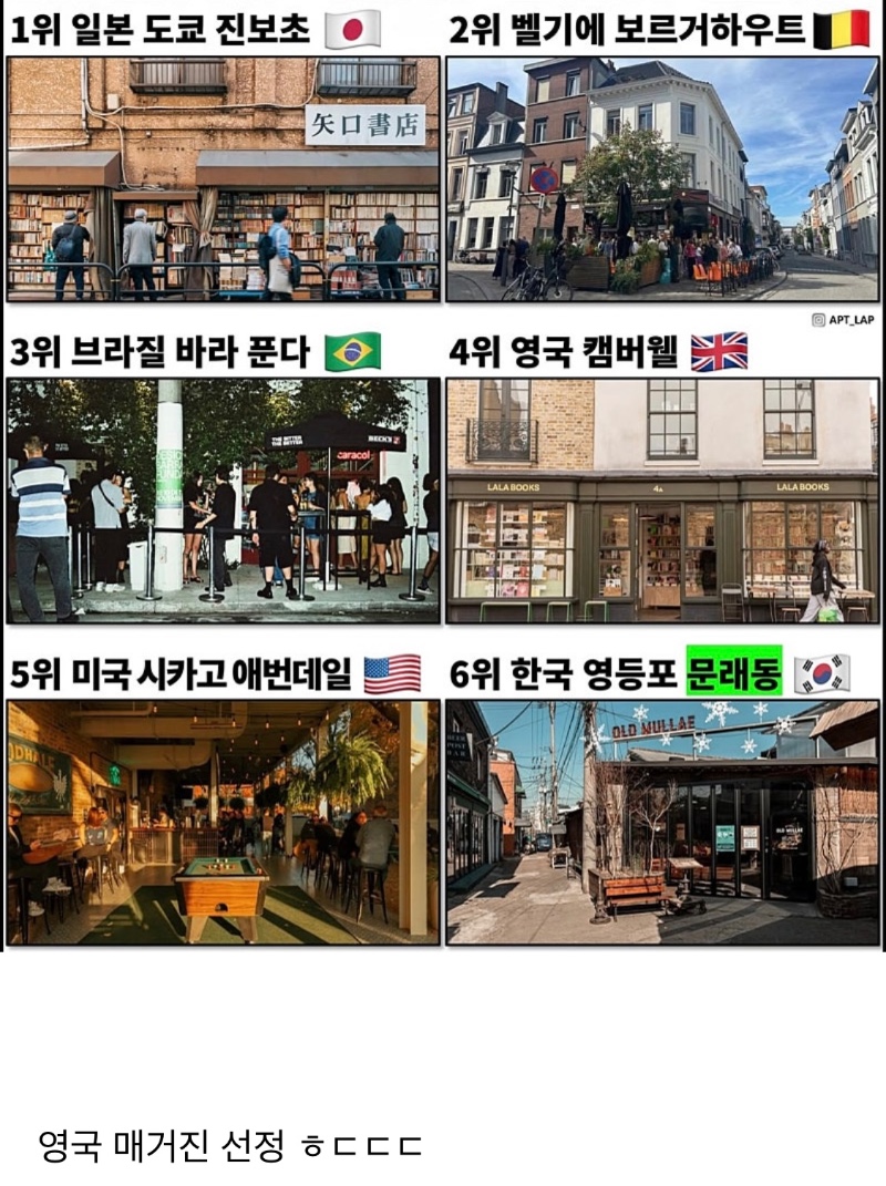 전세계에서 가장 멋진동네 탑6