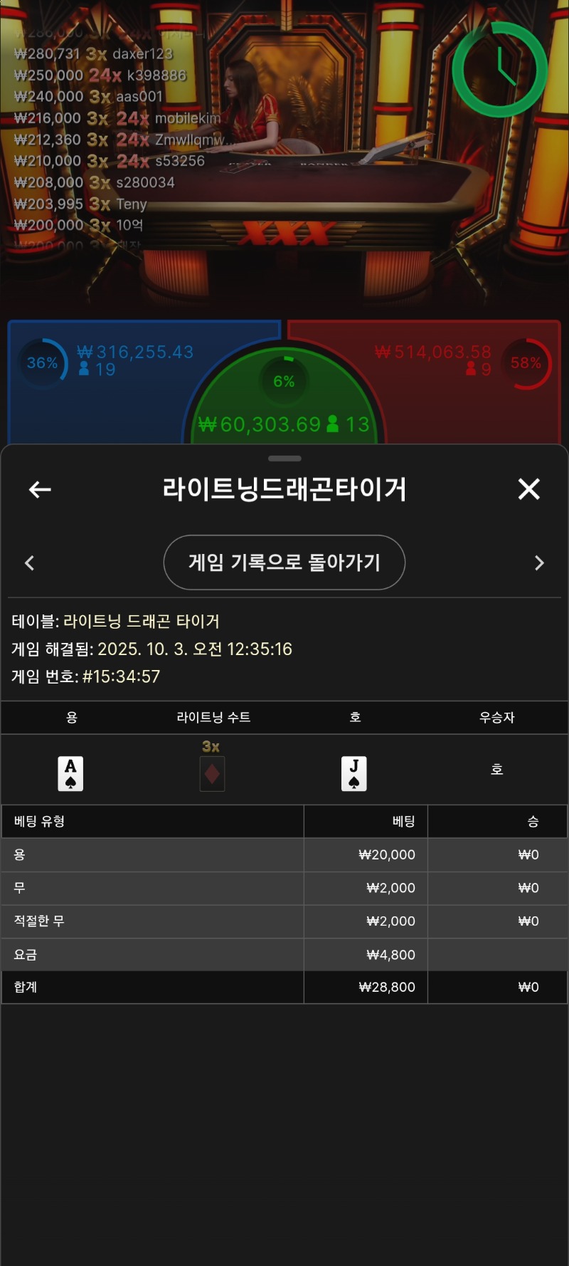 용갔는데 A를주면 볼것도없긴해요ㅠ