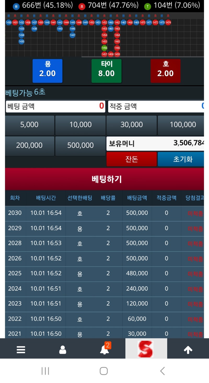 슬카라,슬용호 단도중2일차 인증