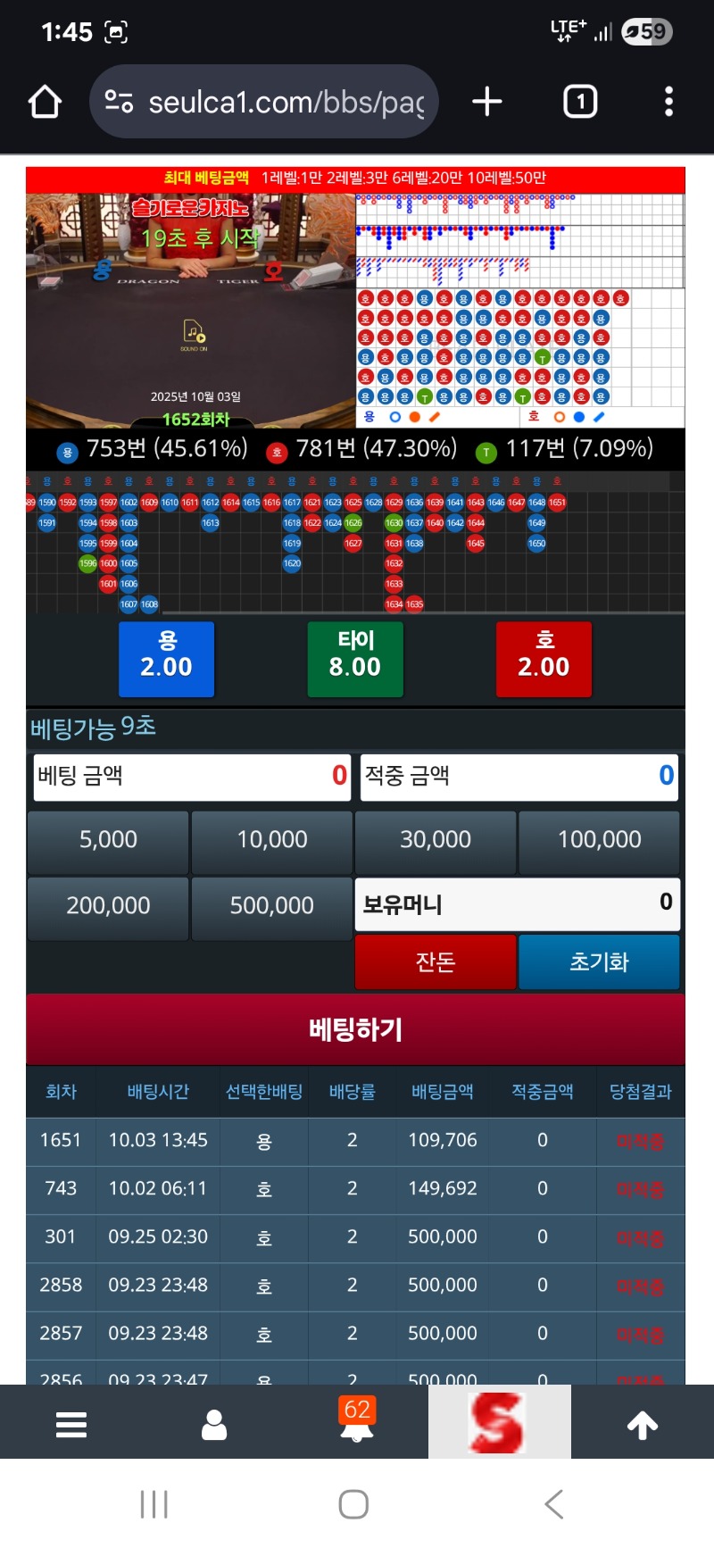 아침먹고 반납하고 점심먹고 반납하고~~~