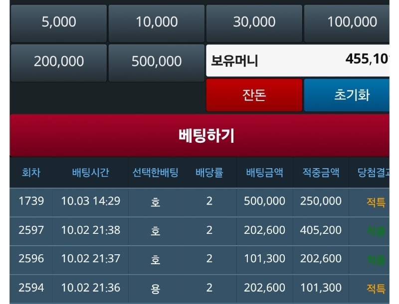 아..적특  개래끼 ㅠ