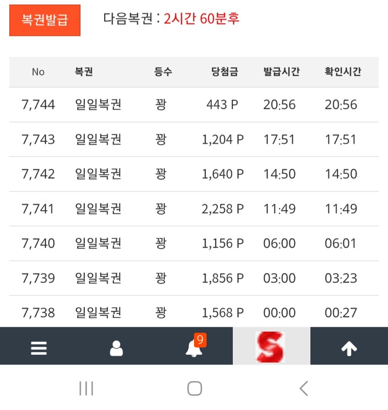 여러분들은 보통 하루에 복권 몇개씩발급받으시나요?