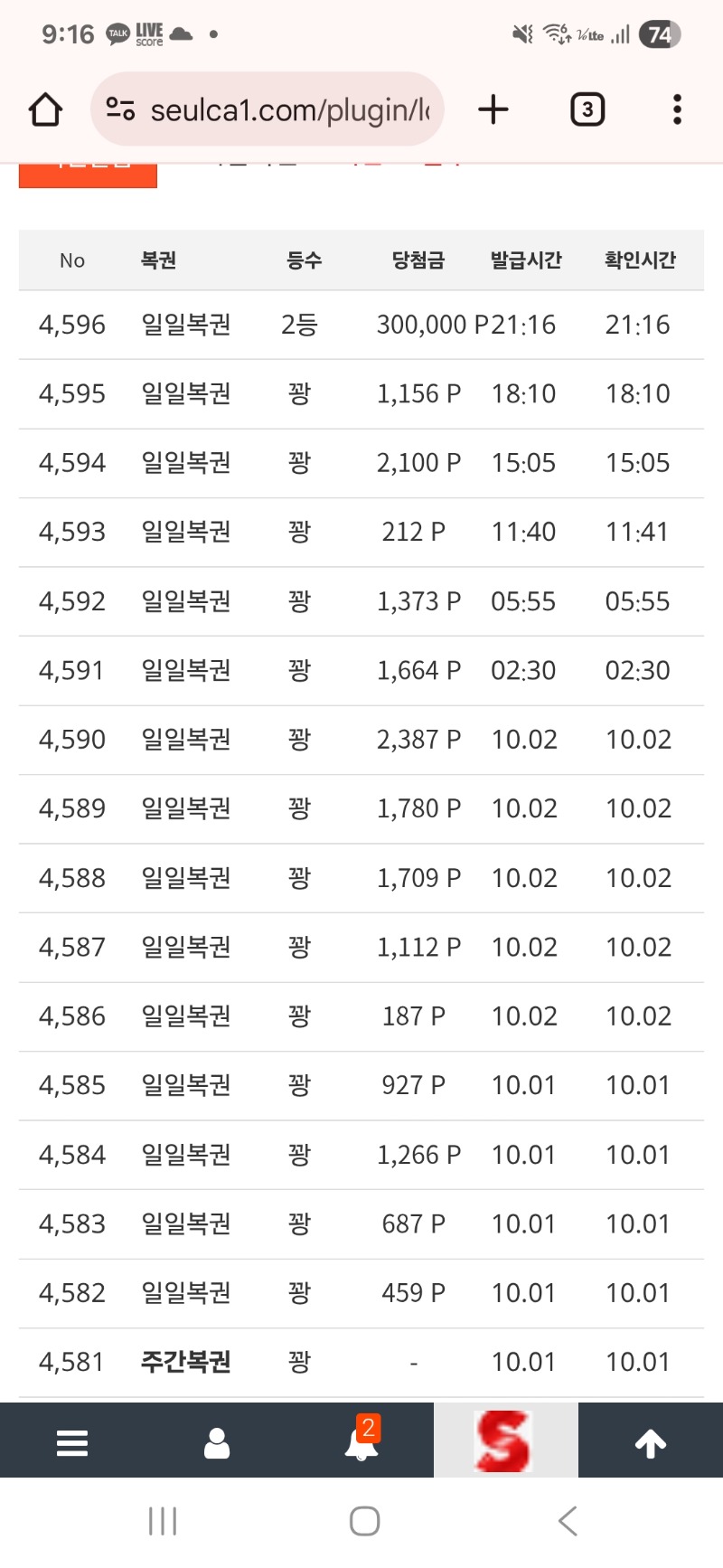 일복2등 오랫만이다