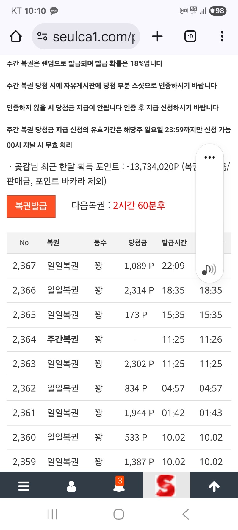 일복  꽝 으로 마감합니다