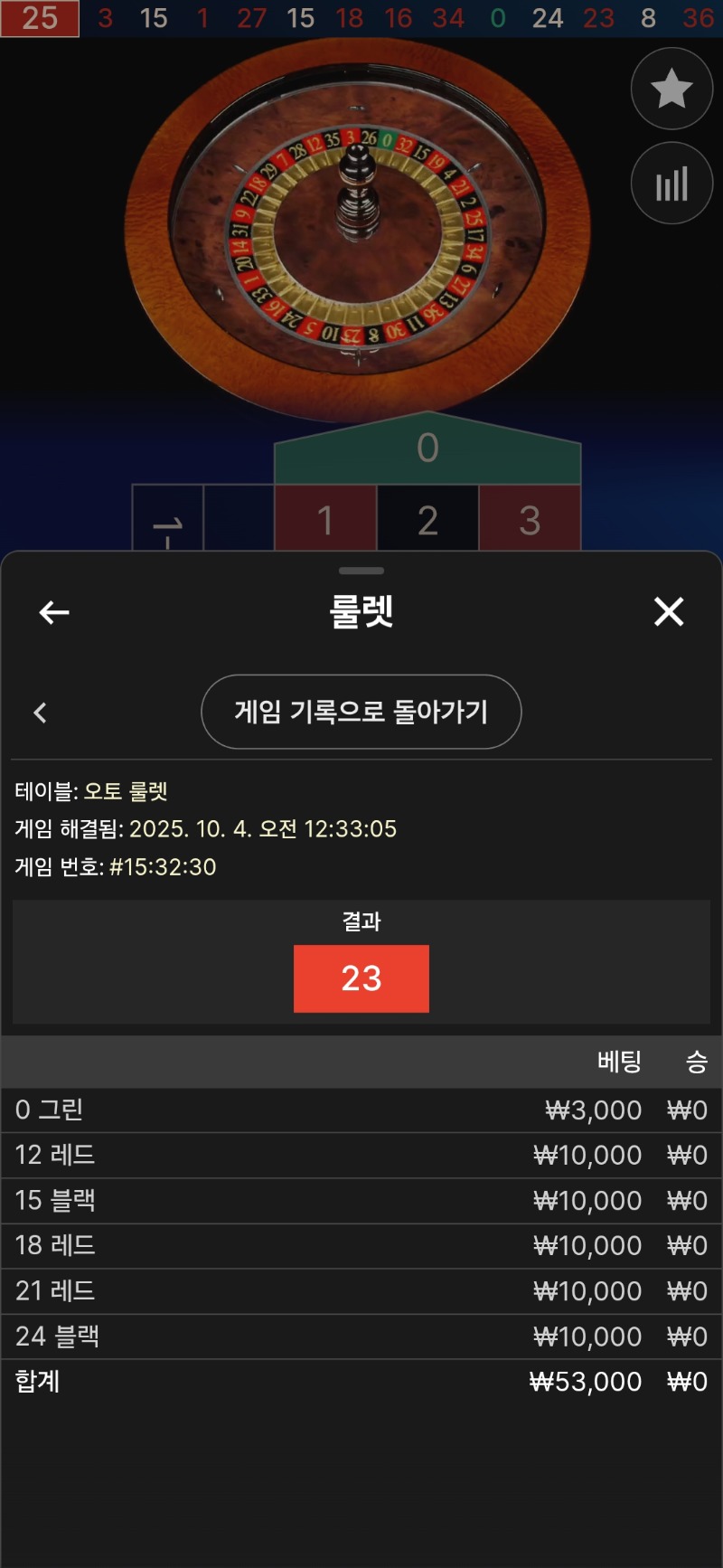 문 룰렛 실패.