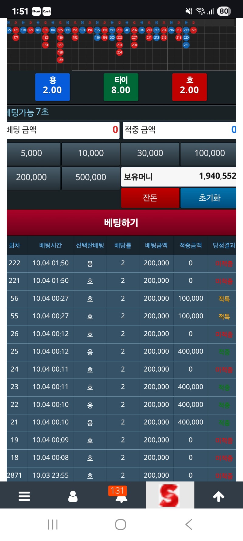 슬용호 나이러면 좀 불편한데..?