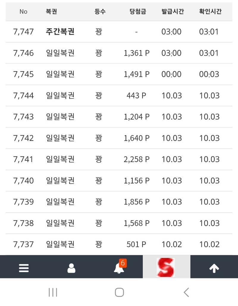 주복1등이 나오고나서야 귀신같이 나타나준 쌍복