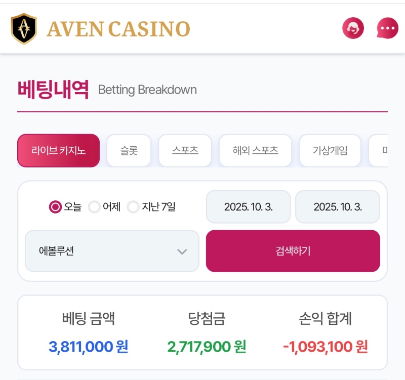 아벤: 에볼