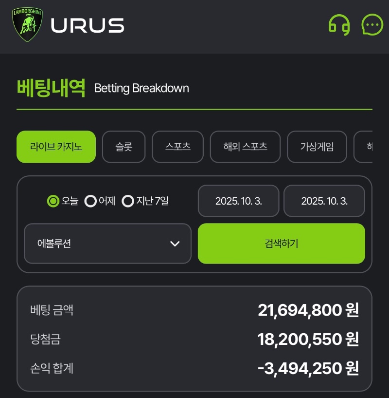 우루스: 에볼