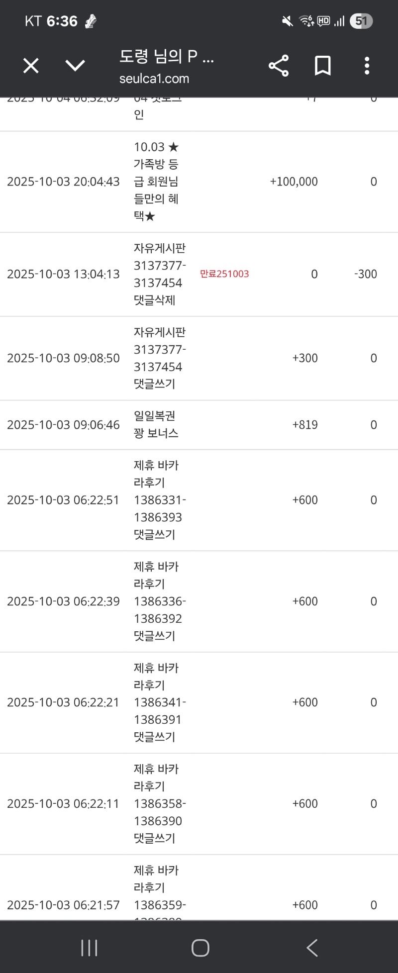 가족방 포인트 감사합니당 ㅎ