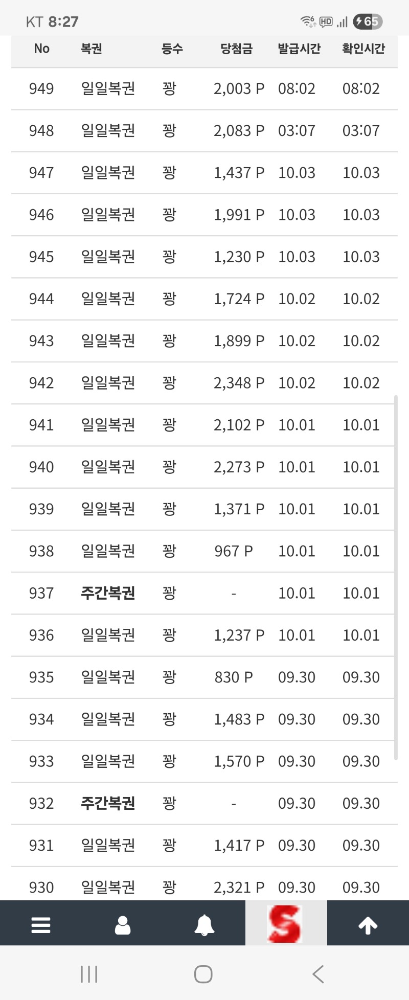 꽝잔치시작이구나~~~~ㅋㅋ