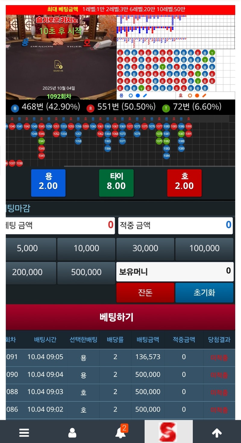 아이고...  내슬포ㅠ