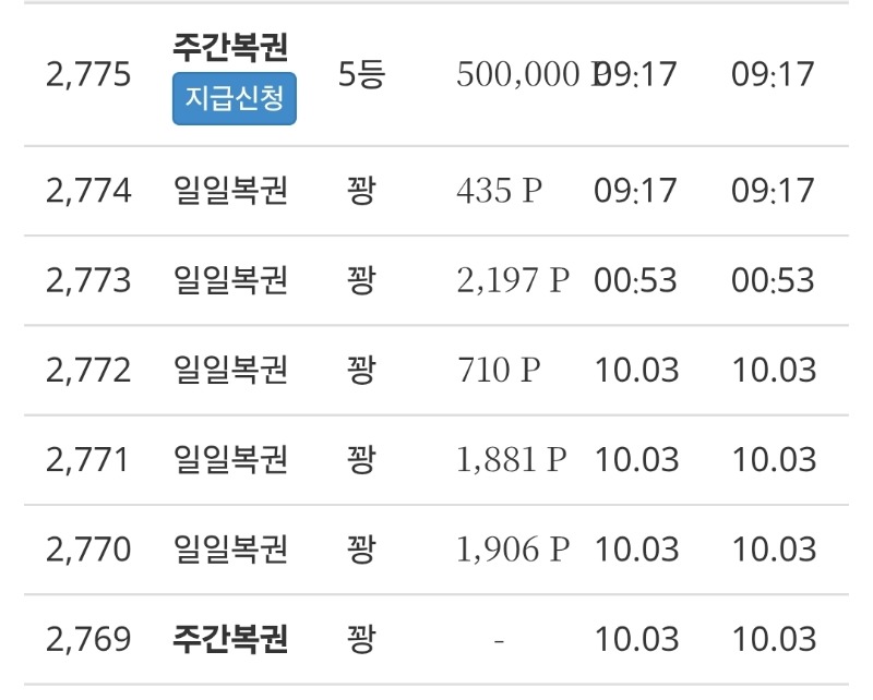 주복5등..