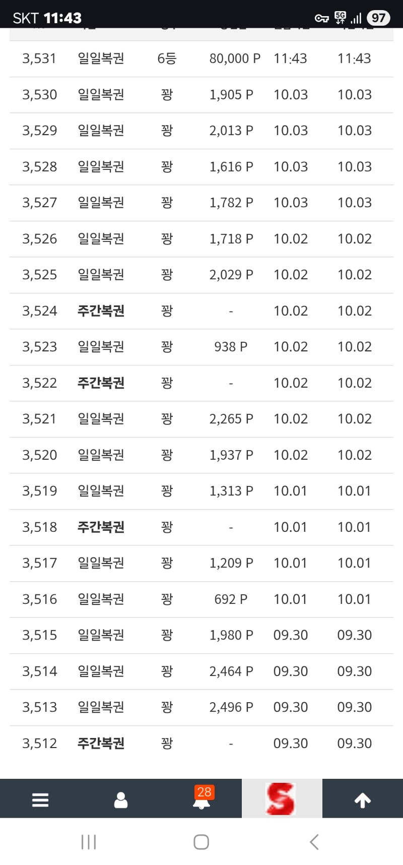일복6등