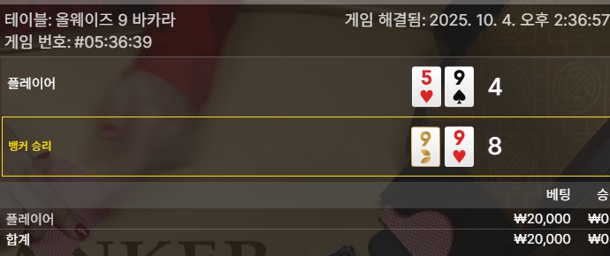올9카라 2패