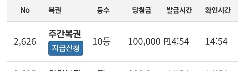 주복10등