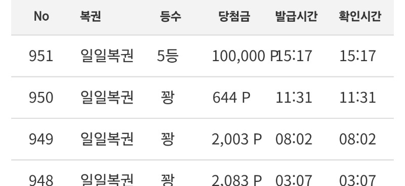 일복아~왔어~?!!!!