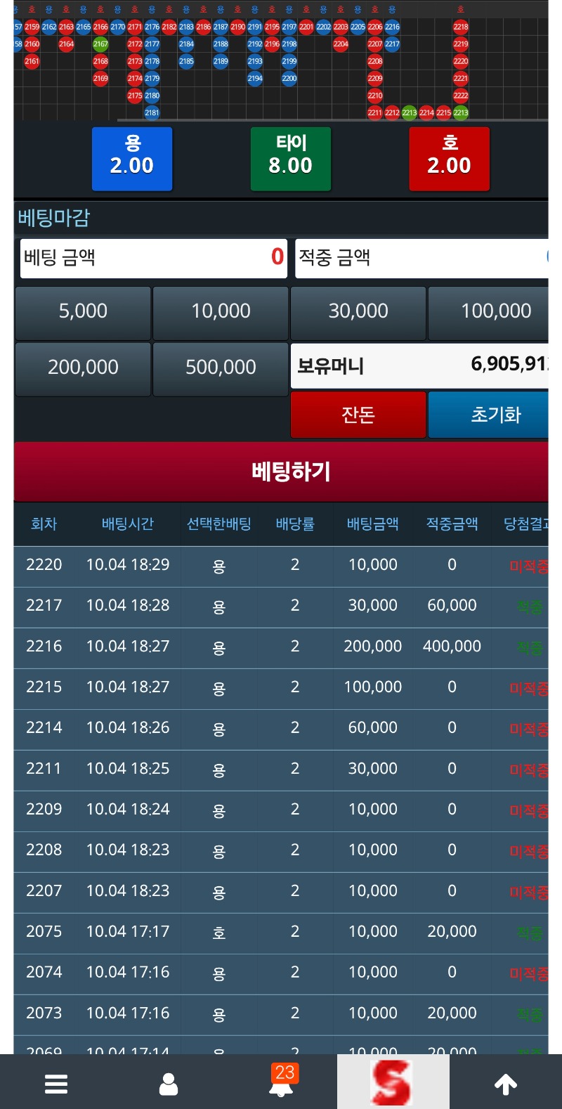 하하하하하하 징하다진짜!!