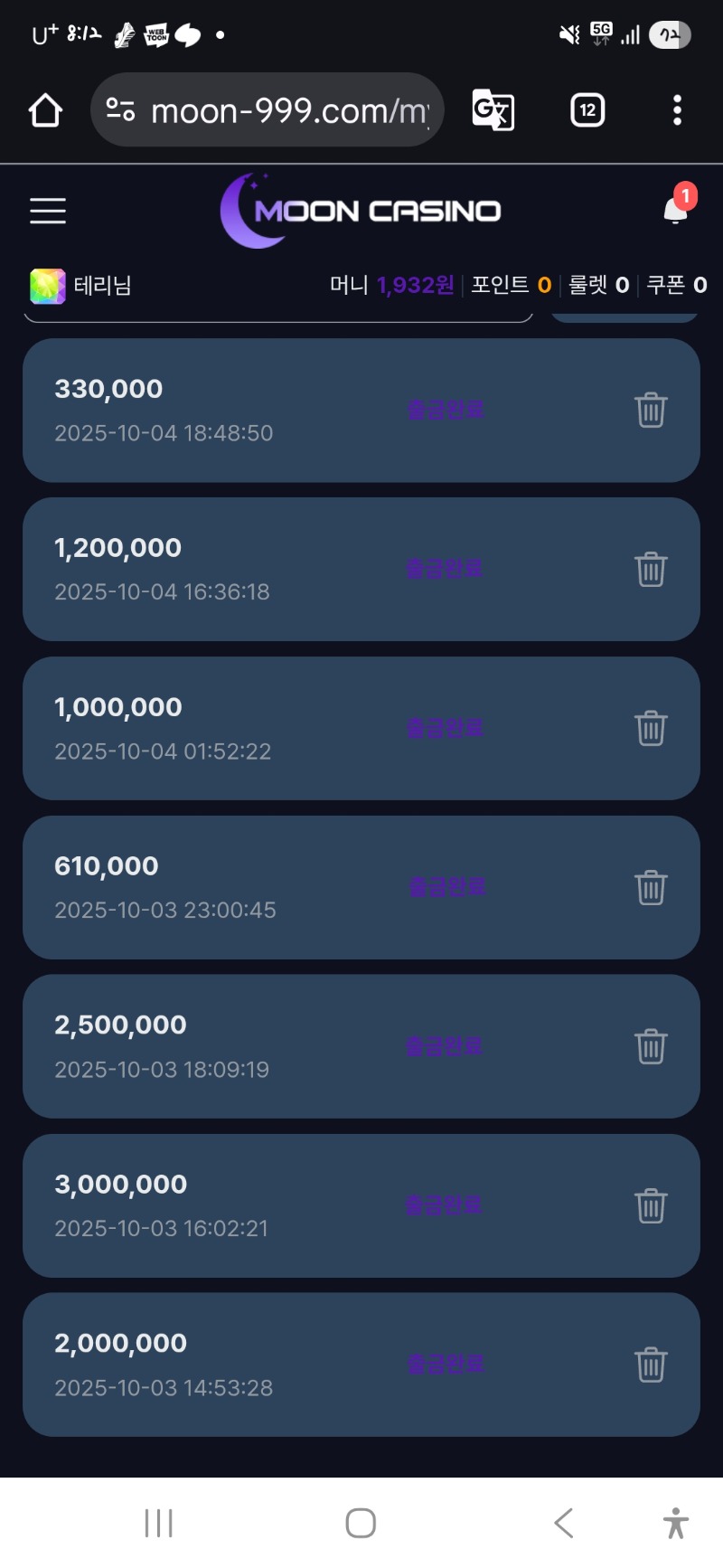 이틀간 수익 좋았다 떡값 나잇스