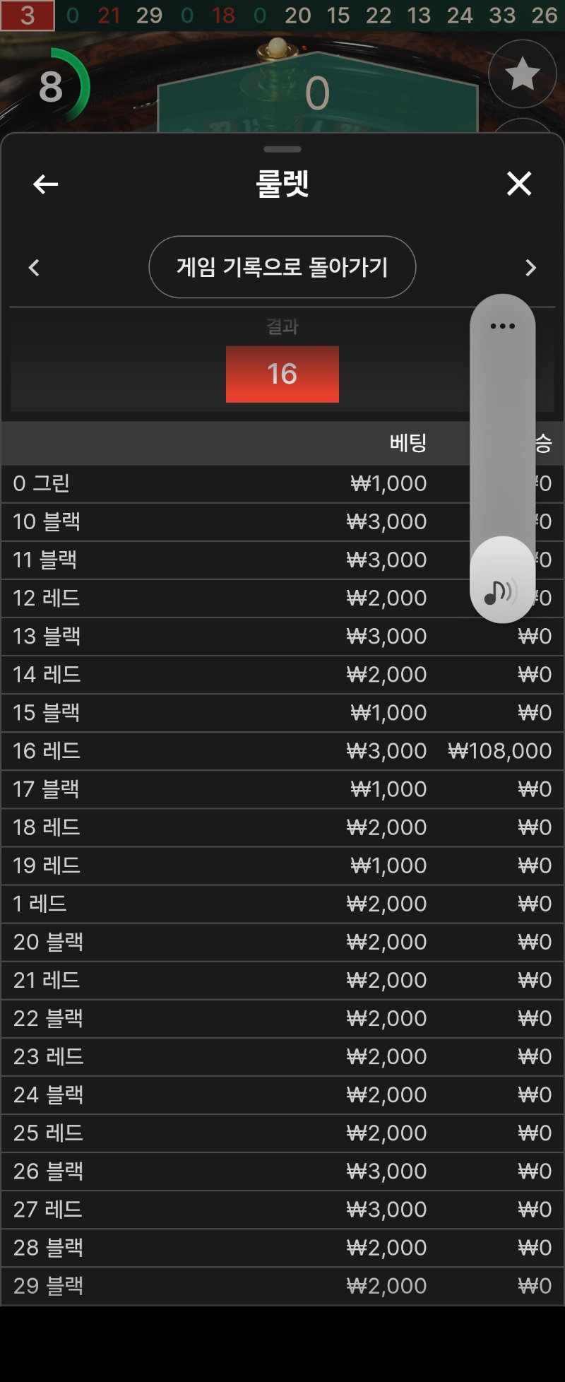룰렛 24구멍 2배승리