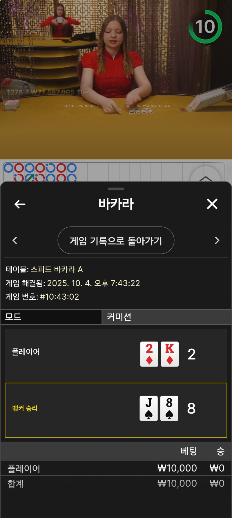 에블카라