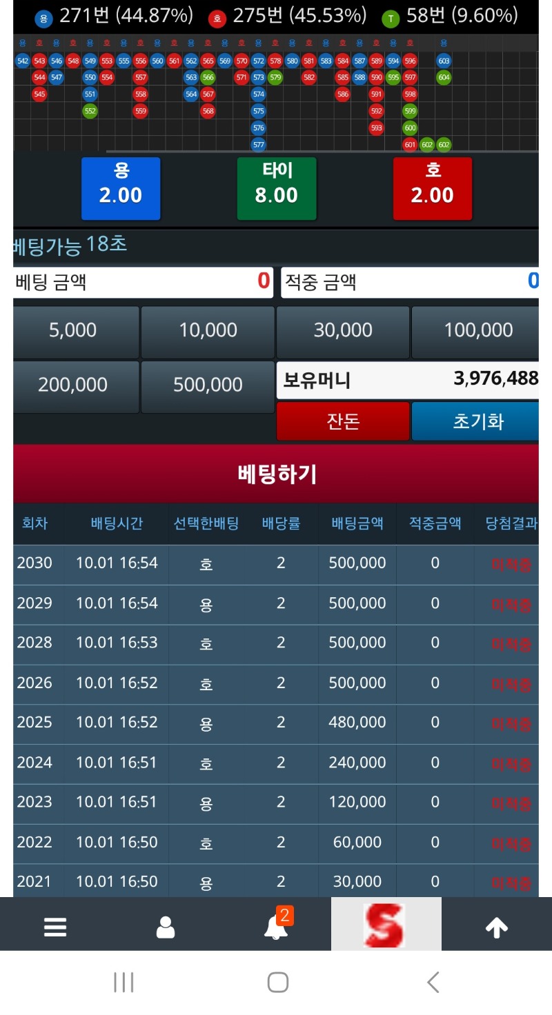 10월2일 만근포받은이후로 지금껏 슬카라 단도인증 슬포모이네요