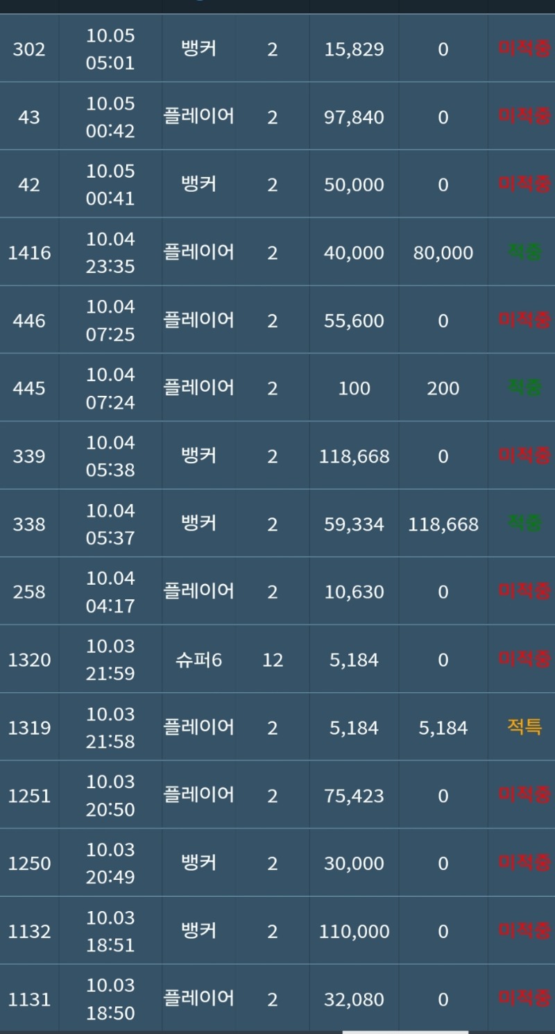 슬카라  ㅠㅠ